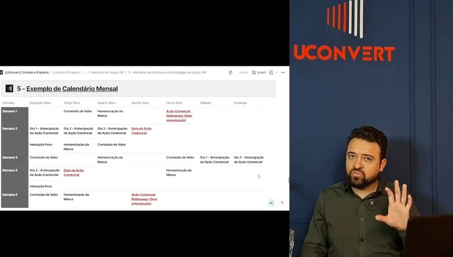 Módulo 6 — Calendário Comercial Estruturado